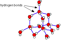 http://www.chemguide.co.uk/atoms/structures/ice.GIF