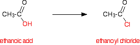 acid chloride