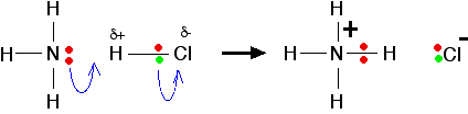 Nh4cl структура молекулы. Nh4cl форма молекулы. Nh4cl молекула. Nh4cl связь. Nh4cl nh3 hcl реакция