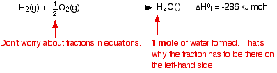 Enthalpy Equation Delta H